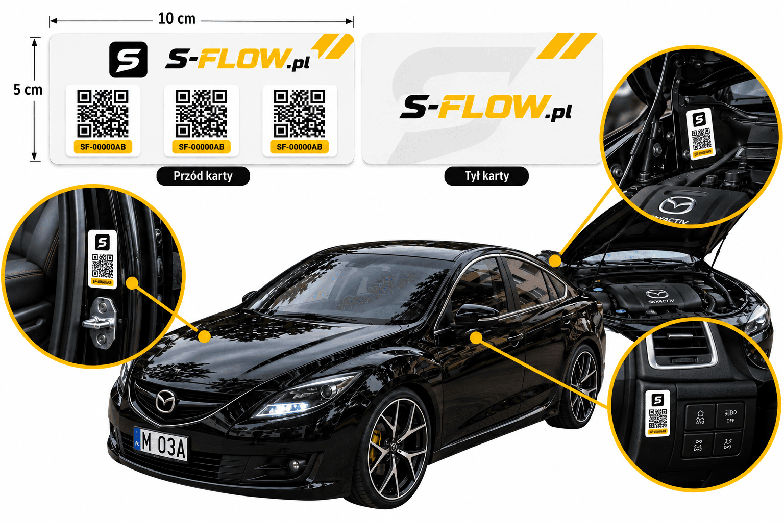 Schemat rozmieszczenia naklejek QR PurelTag na samochodzie Mazda